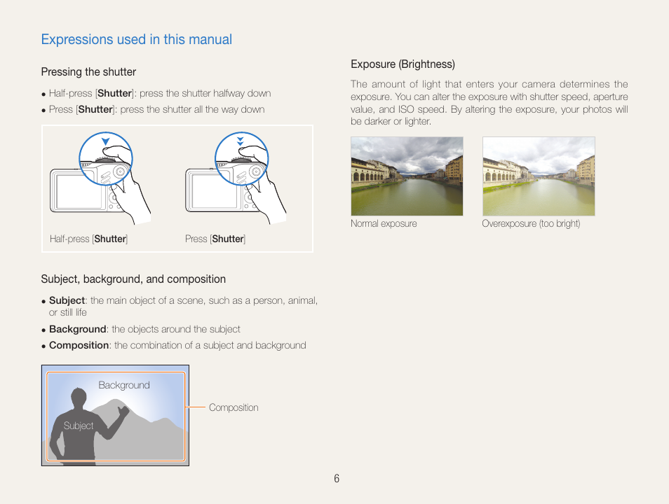 Expressions used in this manual | Samsung EC-HZ30WZBPBUS User Manual | Page 7 / 109