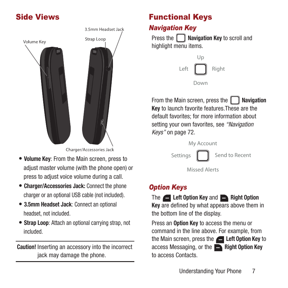 Side views, Functional keys, Side views functional keys | Samsung SPH-M270ZKAVMU User Manual | Page 11 / 109