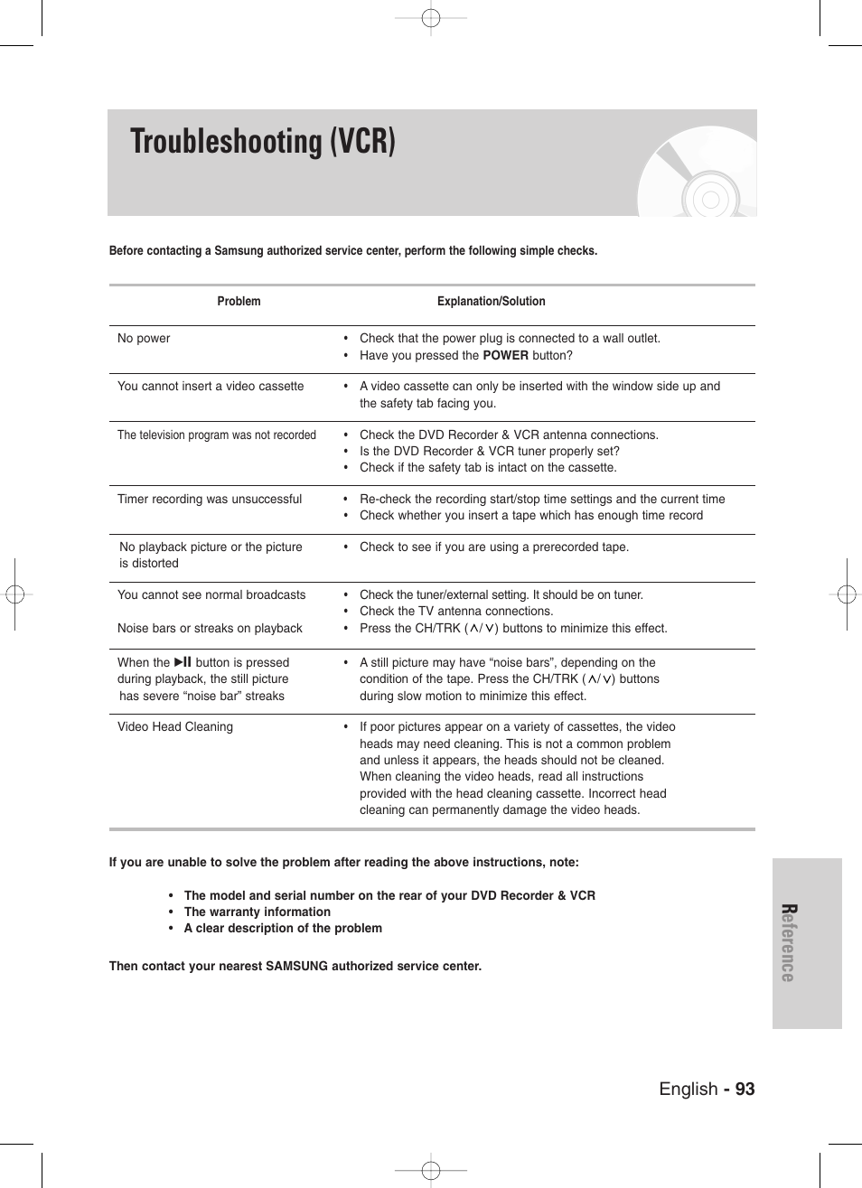 Troubleshooting (vcr), Reference, English - 93 | Samsung DVD-VR329-XAA User Manual | Page 93 / 99