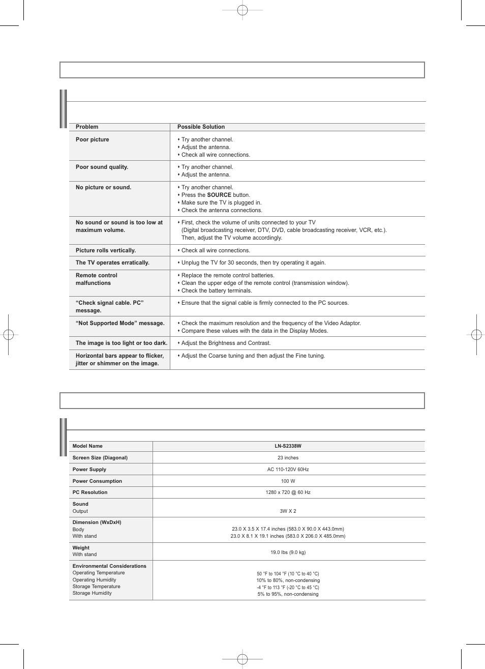 Troubleshooting, Identifying problems, Appendix | Specifications, Troubleshooting appendix | Samsung LNS2338WX-XAA User Manual | Page 27 / 77