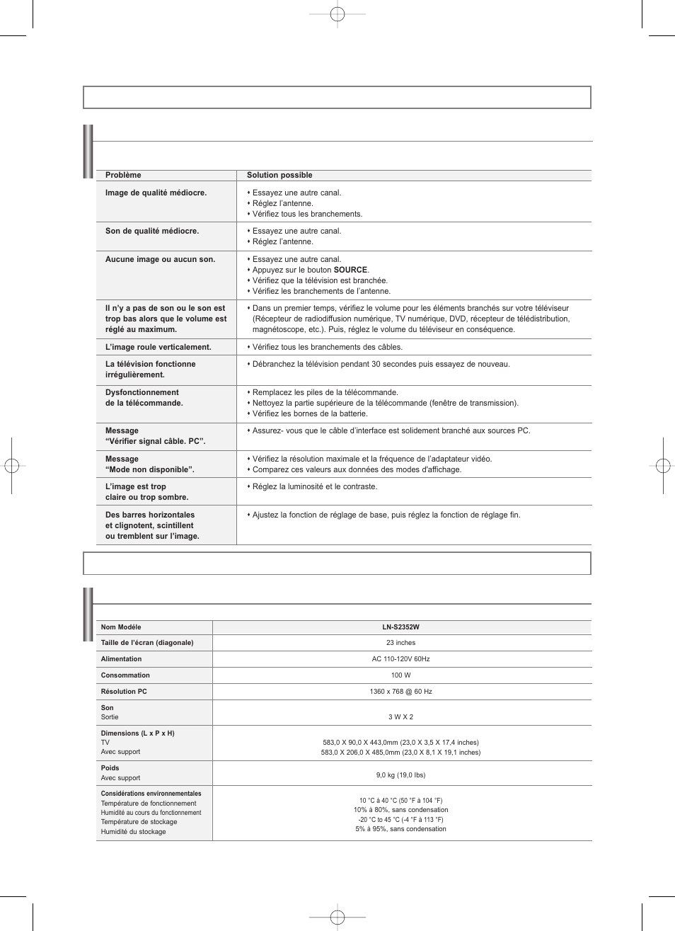 Depannage annexe, Spécifications, Identification des problèmes | Samsung LNS2338WX-XAA User Manual | Page 52 / 77