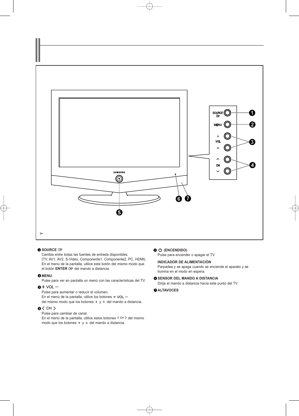 Aspecto general del panel de control | Samsung LNS2338WX-XAA User Manual | Page 55 / 77