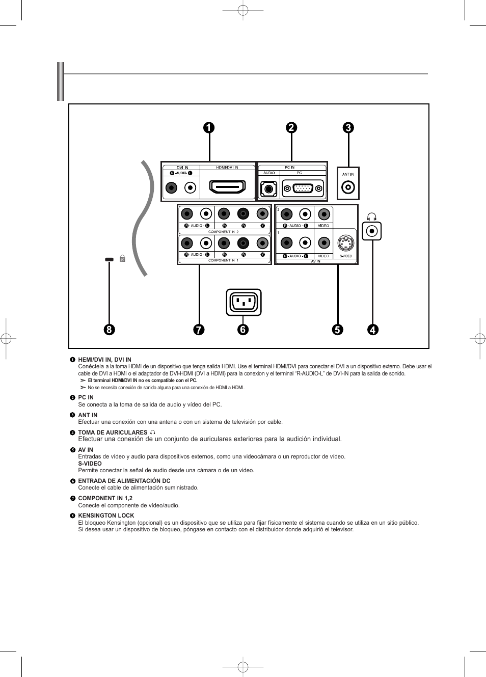 Samsung LNS2338WX-XAA User Manual | Page 56 / 77