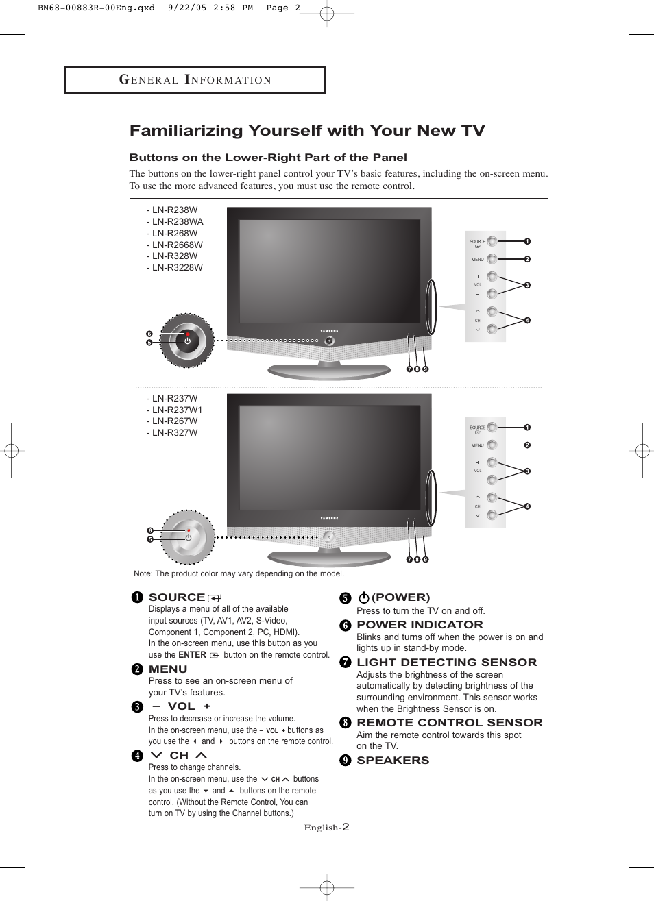 Familiarizing yourself with your new tv, Buttons on the lower-right part of the panel | Samsung LNR238WAX-XAA User Manual | Page 7 / 88
