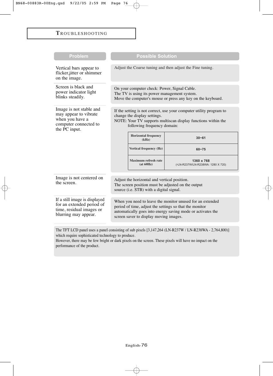 Samsung LNR238WAX-XAA User Manual | Page 81 / 88