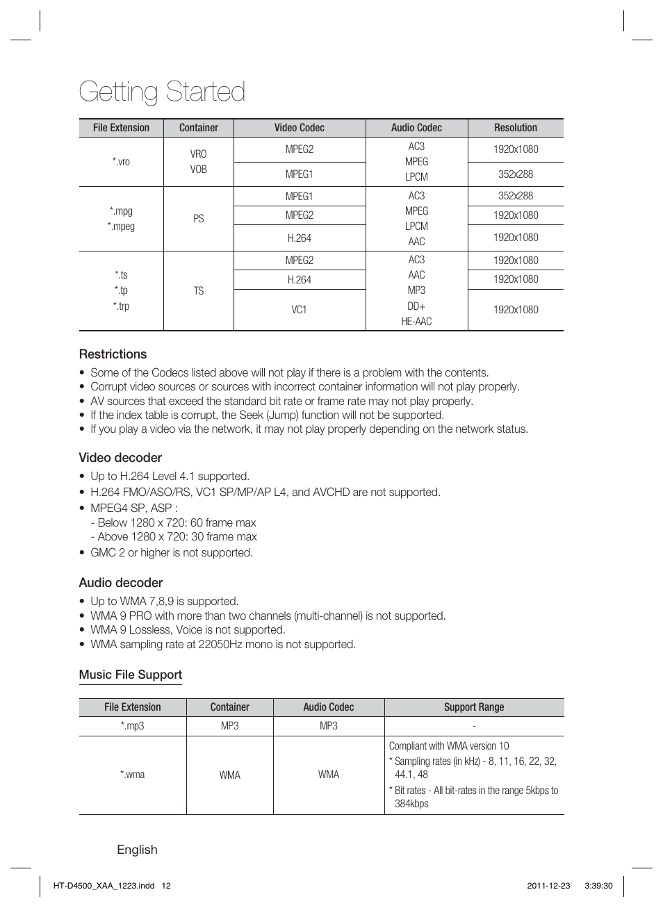 Getting started | Samsung HT-D4500-ZA User Manual | Page 12 / 78