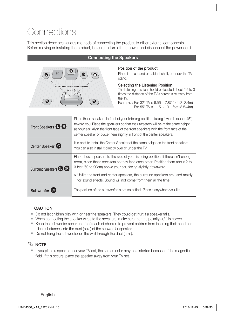 Connections | Samsung HT-D4500-ZA User Manual | Page 18 / 78