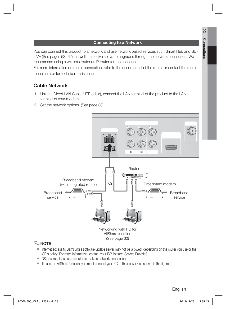 Cable network | Samsung HT-D4500-ZA User Manual | Page 23 / 78