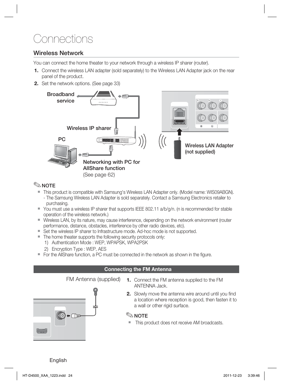 Connections, Wireless network | Samsung HT-D4500-ZA User Manual | Page 24 / 78