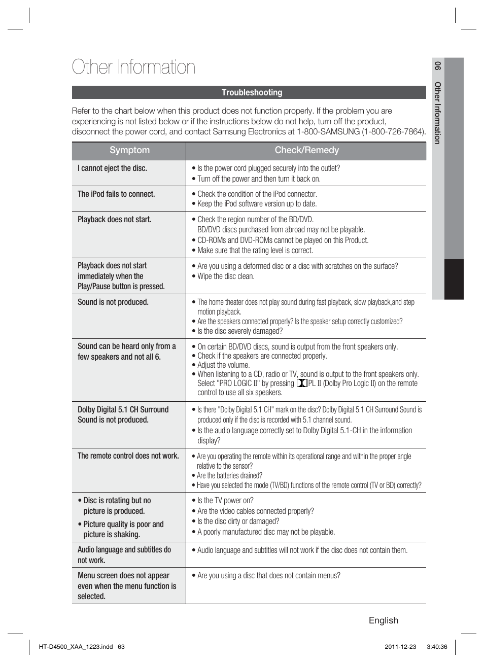 Other information | Samsung HT-D4500-ZA User Manual | Page 63 / 78