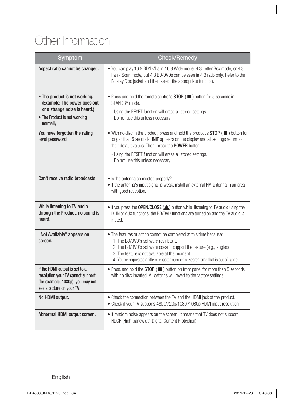 Other information | Samsung HT-D4500-ZA User Manual | Page 64 / 78