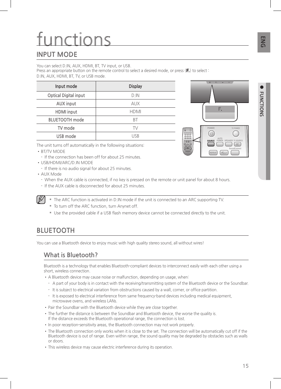 Functions, Input mode, Bluetooth | What is bluetooth | Samsung HW-HM55C-ZA User Manual | Page 15 / 26