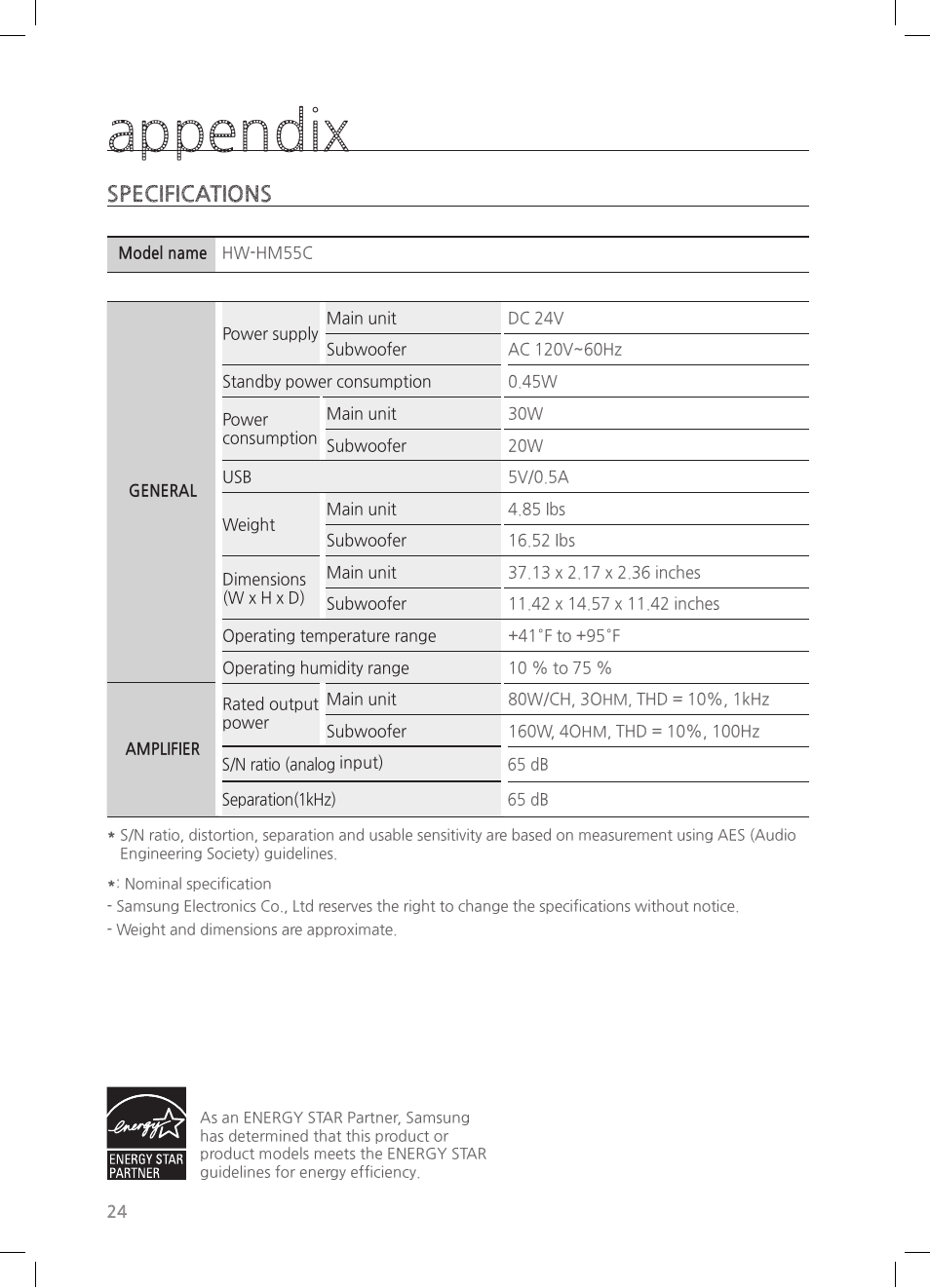 Appendix, Specifications | Samsung HW-HM55C-ZA User Manual | Page 24 / 26