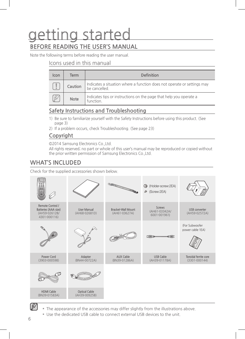 Getting started, Before reading the user’s manual, What’s included | Icons used in this manual, Safety instructions and troubleshooting, Copyright | Samsung HW-HM55C-ZA User Manual | Page 6 / 26