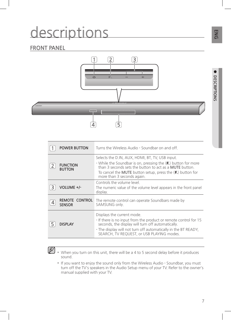 Descriptions, Front panel | Samsung HW-HM55C-ZA User Manual | Page 7 / 26