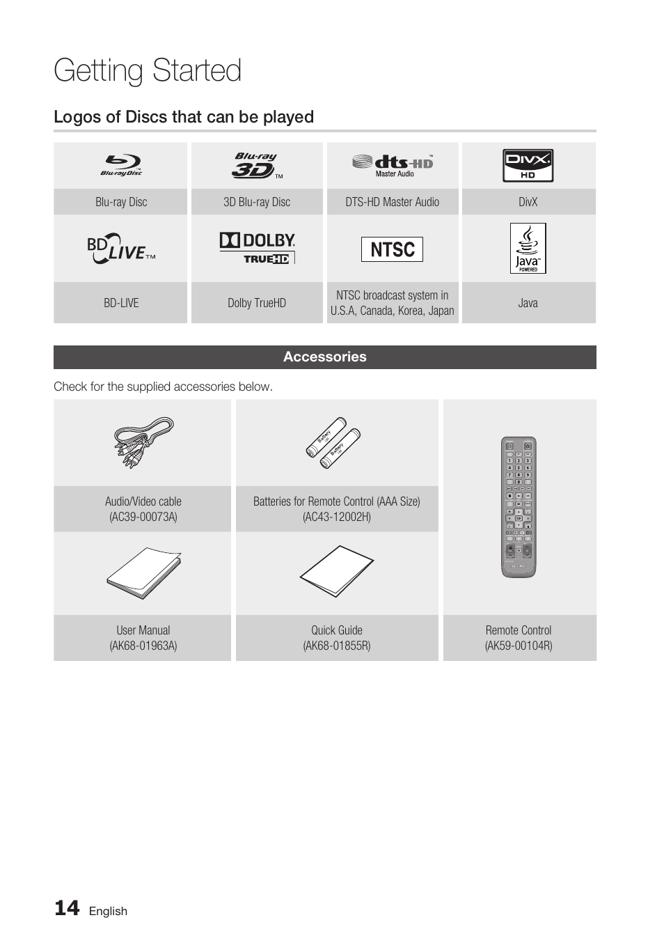 Logos of discs that can be played, Accessories, Getting started | Check for the supplied accessories below, English | Samsung BD-C5900-XAA User Manual | Page 14 / 72