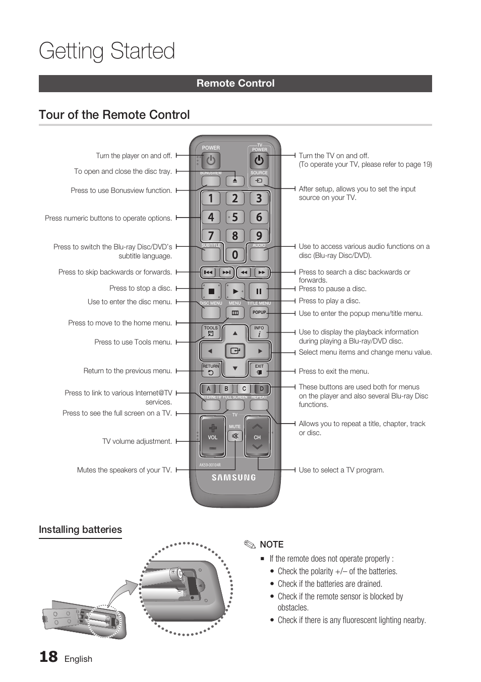 Remote control, Tour of the remote control, Getting started | Installing batteries | Samsung BD-C5900-XAA User Manual | Page 18 / 72