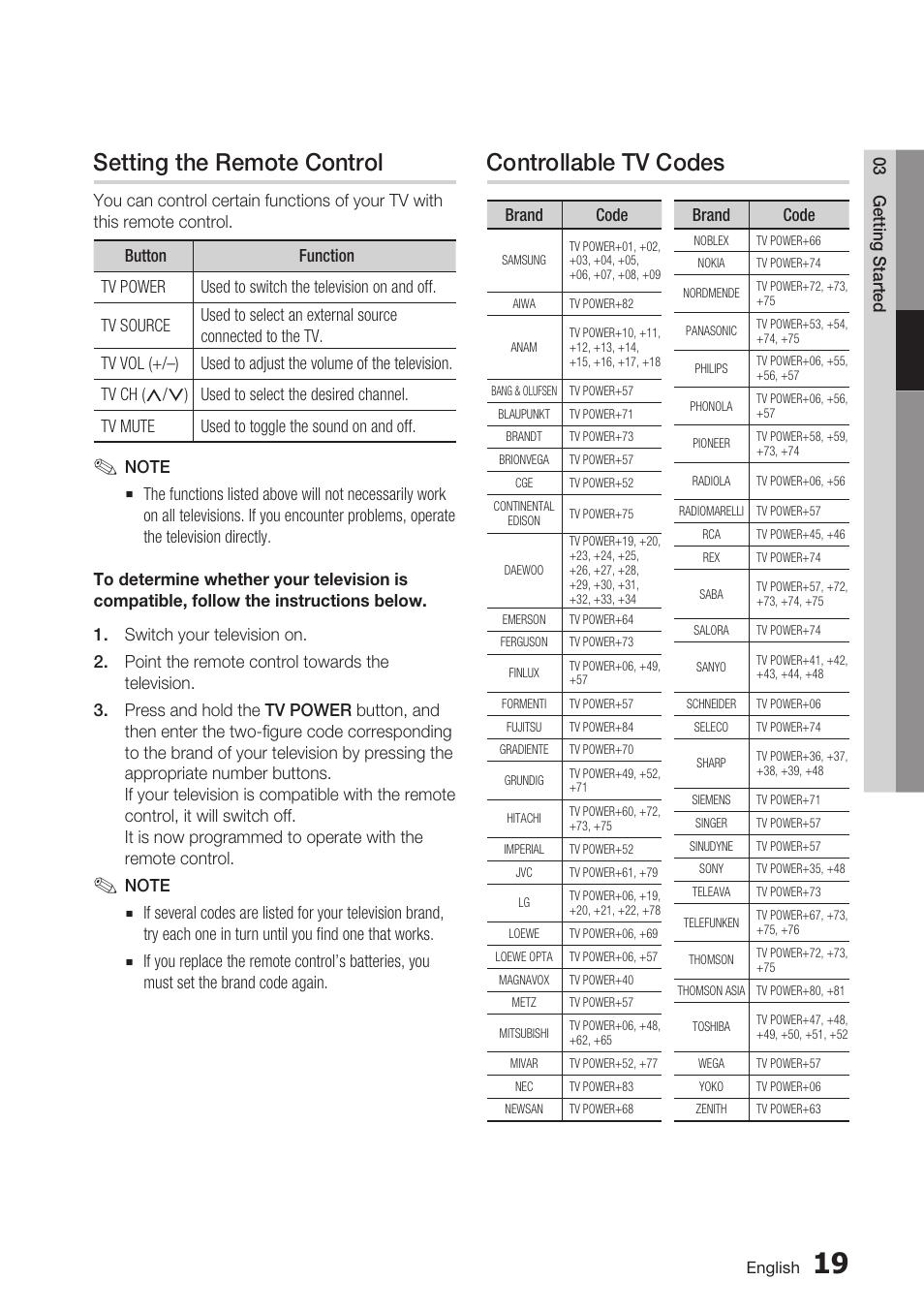 Setting the remote control, Controllable tv codes | Samsung BD-C5900-XAA User Manual | Page 19 / 72