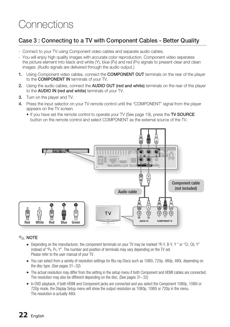 Connections | Samsung BD-C5900-XAA User Manual | Page 22 / 72
