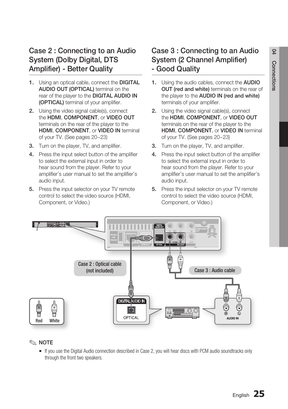 Samsung BD-C5900-XAA User Manual | Page 25 / 72