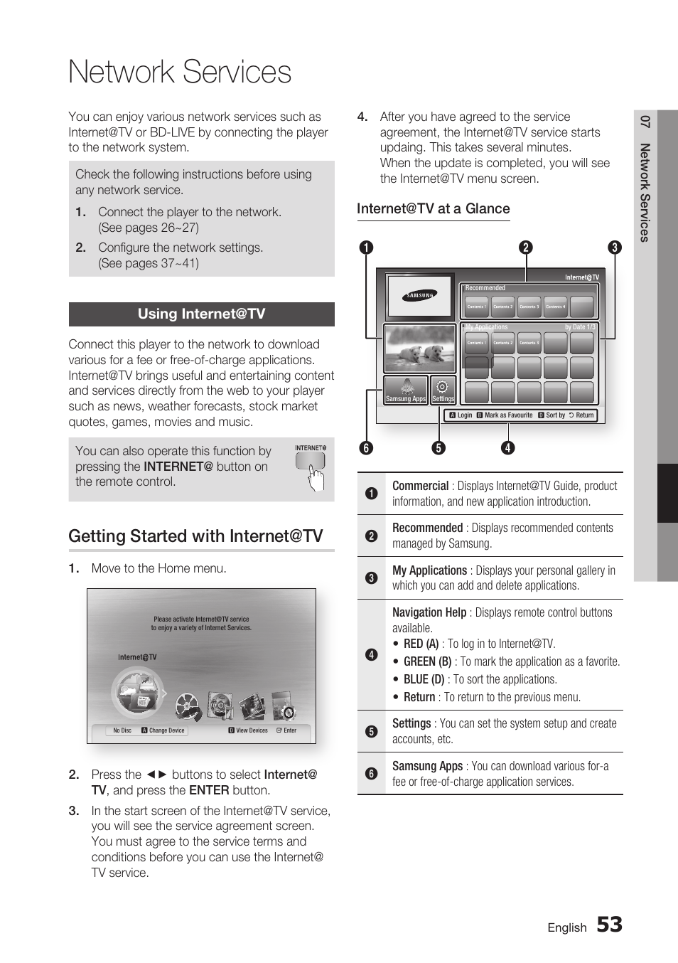Network services, Using internet@tv, Getting started with internet@tv | Samsung BD-C5900-XAA User Manual | Page 53 / 72