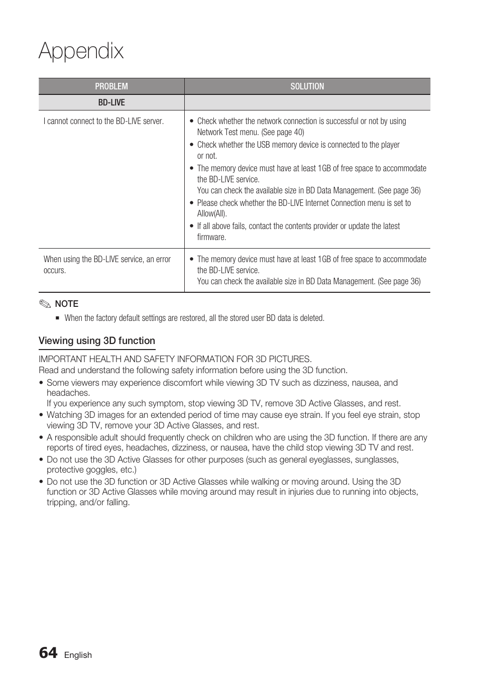 Appendix | Samsung BD-C5900-XAA User Manual | Page 64 / 72
