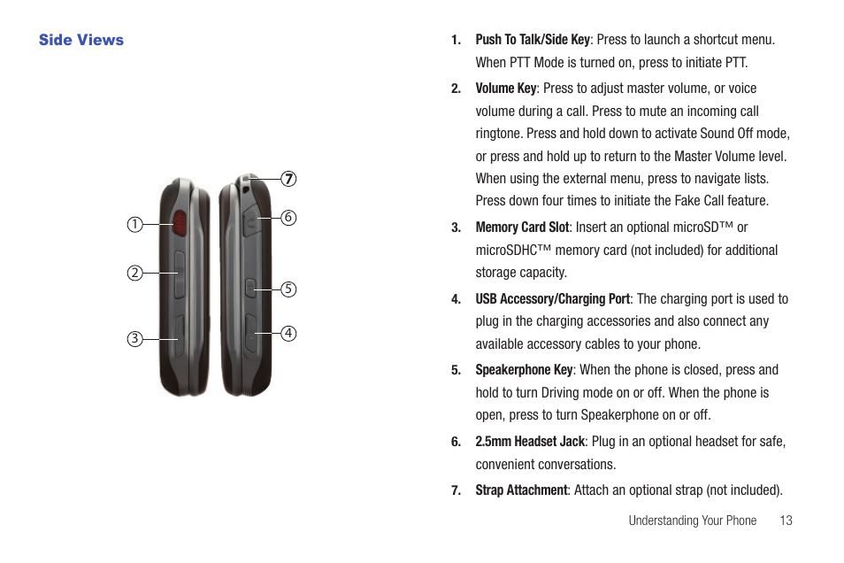 Side views | Samsung SCH-U660CNAVZW User Manual | Page 19 / 163