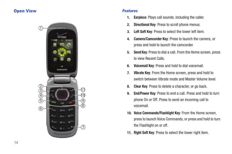 Open view | Samsung SCH-U660CNAVZW User Manual | Page 20 / 163