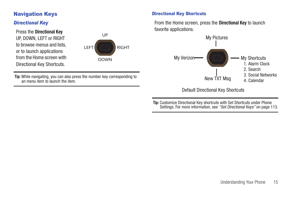 Navigation keys | Samsung SCH-U660CNAVZW User Manual | Page 21 / 163