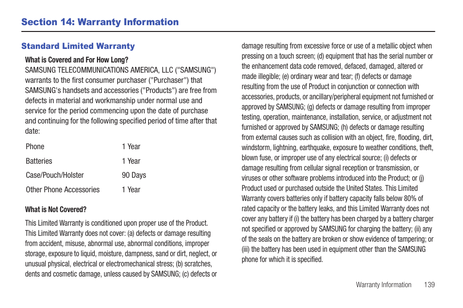 Section 14: warranty information, Standard limited warranty | Samsung SCH-R915ZKACRI User Manual | Page 143 / 157