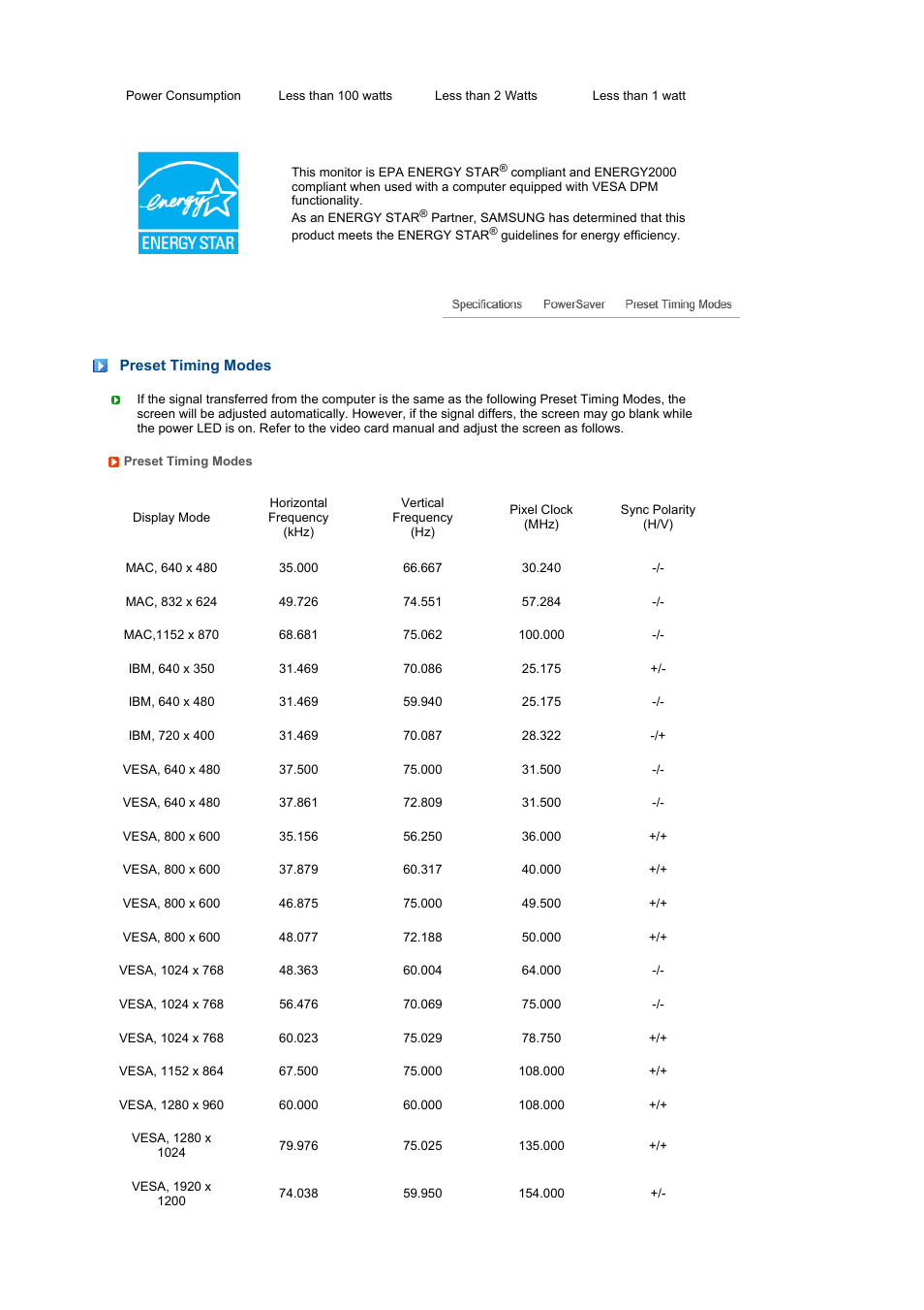 Preset timing modes, Information | Samsung LS24HUBCFV-XAA User Manual | Page 49 / 55