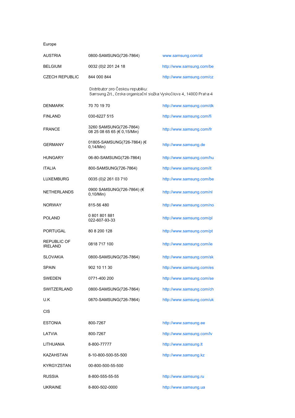 Samsung LS24HUBCFV-XAA User Manual | Page 52 / 55