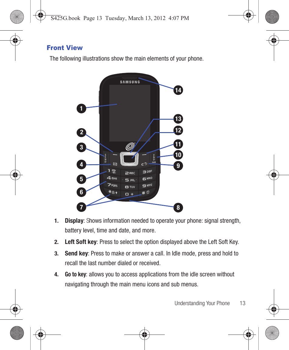 Front view | Samsung SGH-S425ZGATFN User Manual | Page 17 / 155