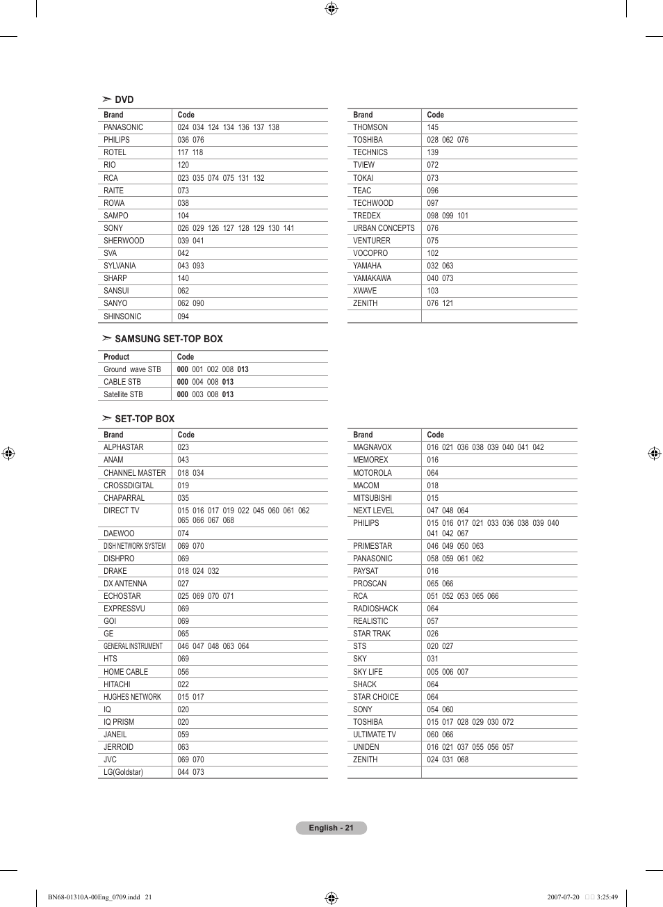 Samsung LNT4671FX-XAA User Manual | Page 23 / 277