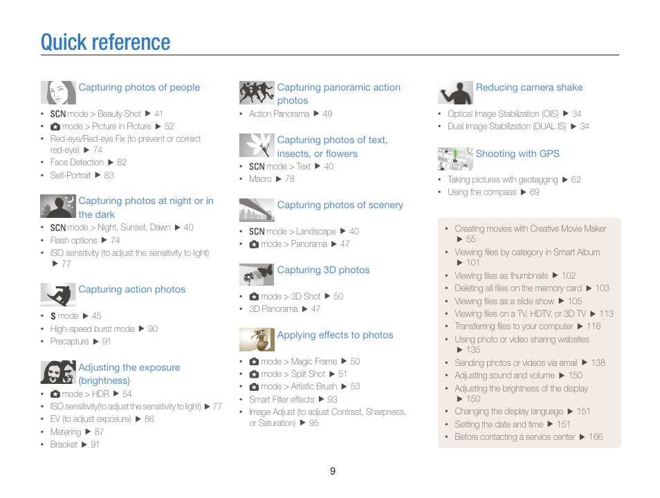Quick reference | Samsung EC-WB850FBPBUS User Manual | Page 10 / 188