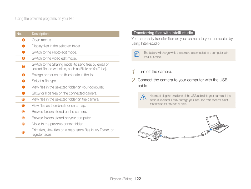 Samsung EC-WB850FBPBUS User Manual | Page 123 / 188