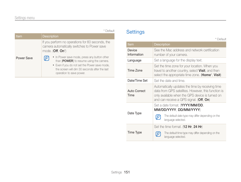 Settings, Settings ……………………………………………… 151 | Samsung EC-WB850FBPBUS User Manual | Page 152 / 188