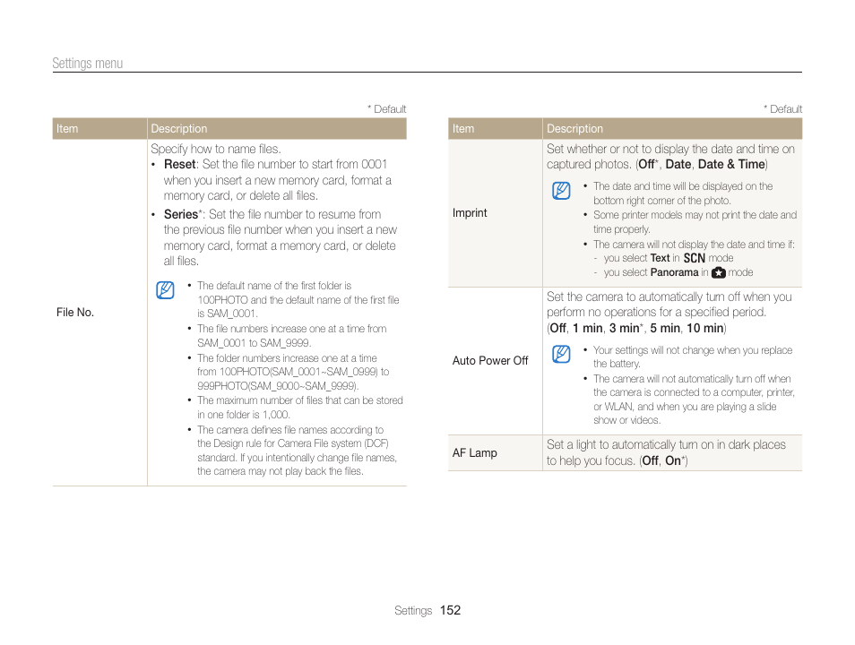 Samsung EC-WB850FBPBUS User Manual | Page 153 / 188