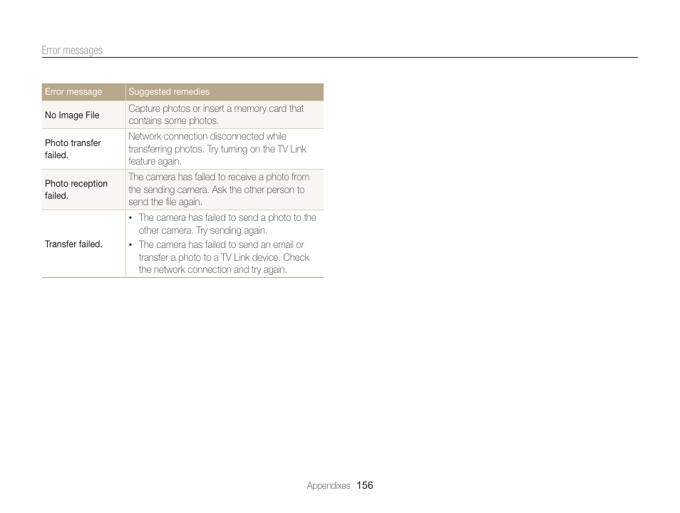 Samsung EC-WB850FBPBUS User Manual | Page 157 / 188