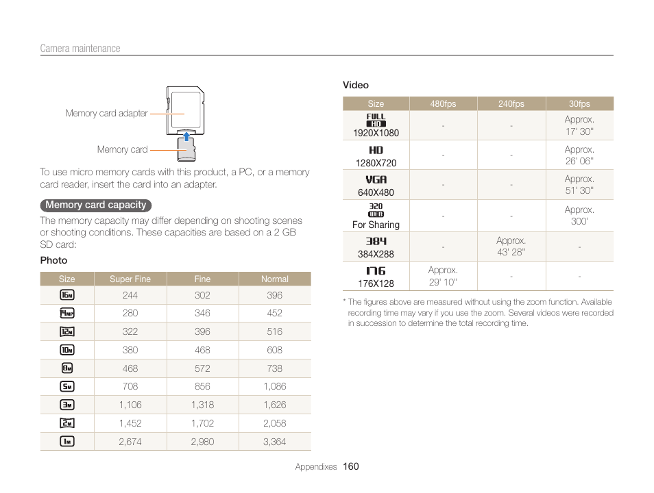 Samsung EC-WB850FBPBUS User Manual | Page 161 / 188