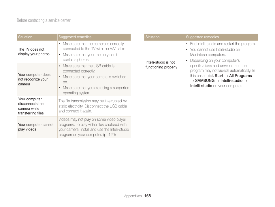 Samsung EC-WB850FBPBUS User Manual | Page 169 / 188