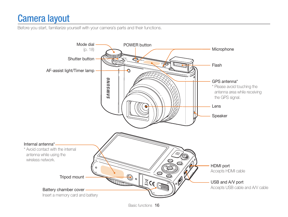 Camera layout | Samsung EC-WB850FBPBUS User Manual | Page 17 / 188