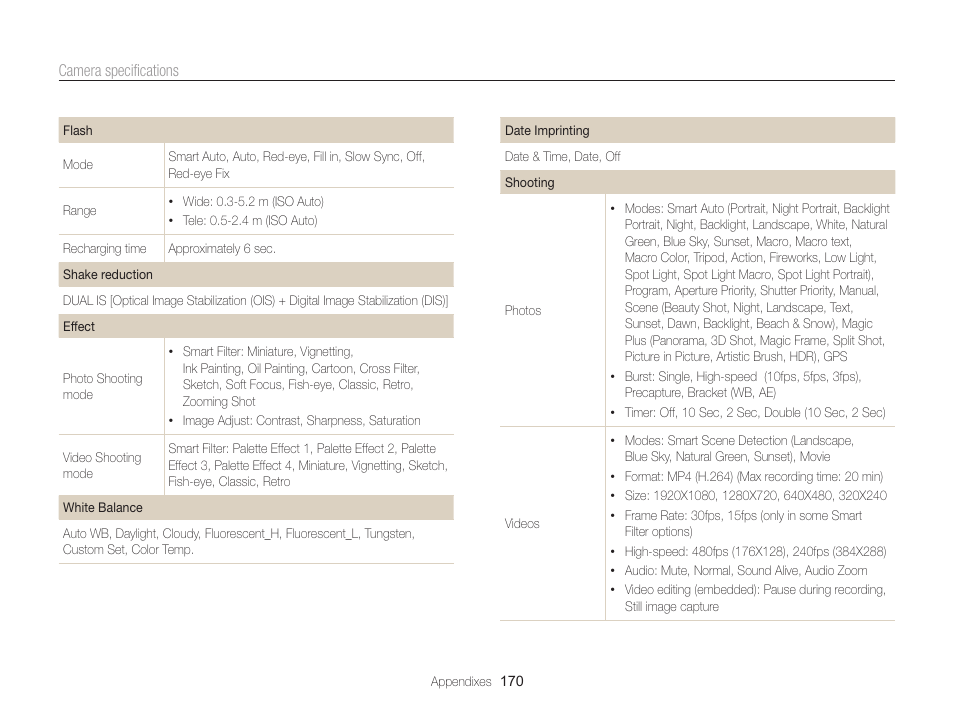 Samsung EC-WB850FBPBUS User Manual | Page 171 / 188