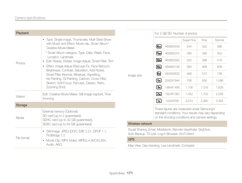 Camera specifications | Samsung EC-WB850FBPBUS User Manual | Page 172 / 188