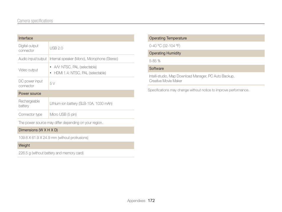 Samsung EC-WB850FBPBUS User Manual | Page 173 / 188