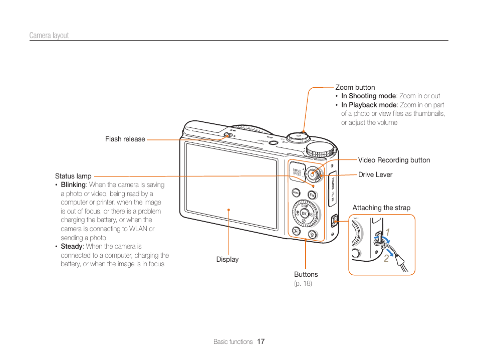 Samsung EC-WB850FBPBUS User Manual | Page 18 / 188