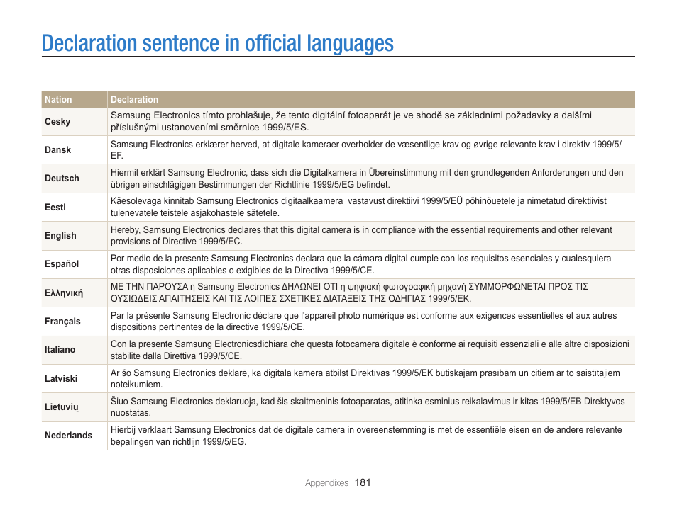 Declaration sentence in official languages | Samsung EC-WB850FBPBUS User Manual | Page 182 / 188