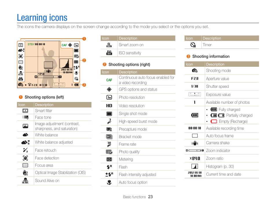 Learning icons | Samsung EC-WB850FBPBUS User Manual | Page 24 / 188