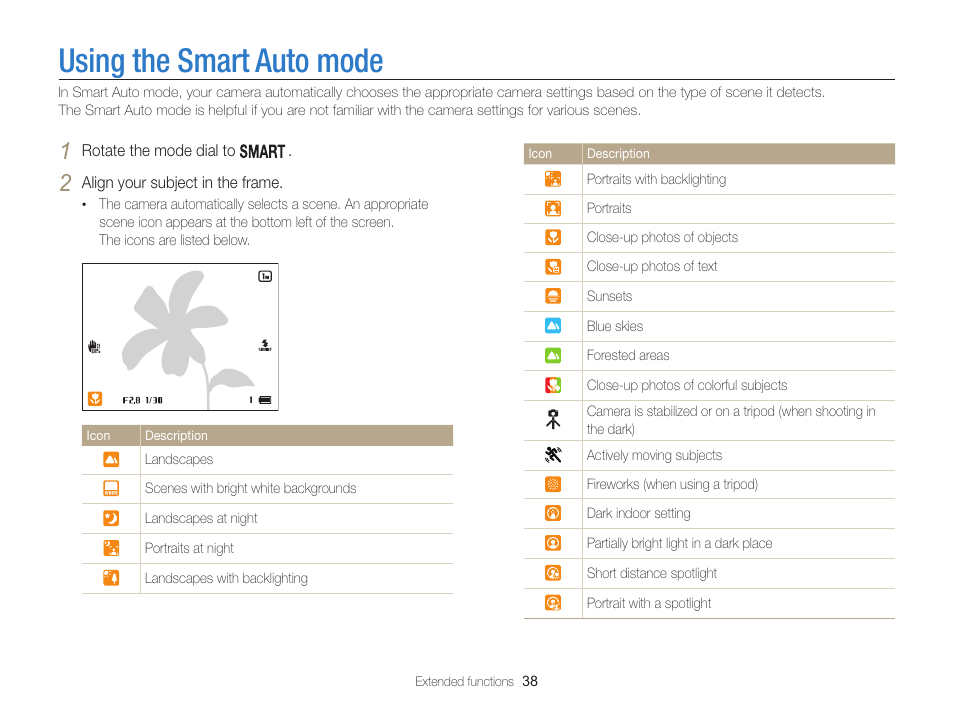 Using the smart auto mode | Samsung EC-WB850FBPBUS User Manual | Page 39 / 188