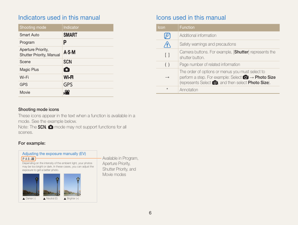 Indicators used in this manual, Adjusting brightness and color, Icons used in this manual | Samsung EC-WB850FBPBUS User Manual | Page 7 / 188